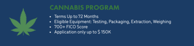 Cannabis industry Financing